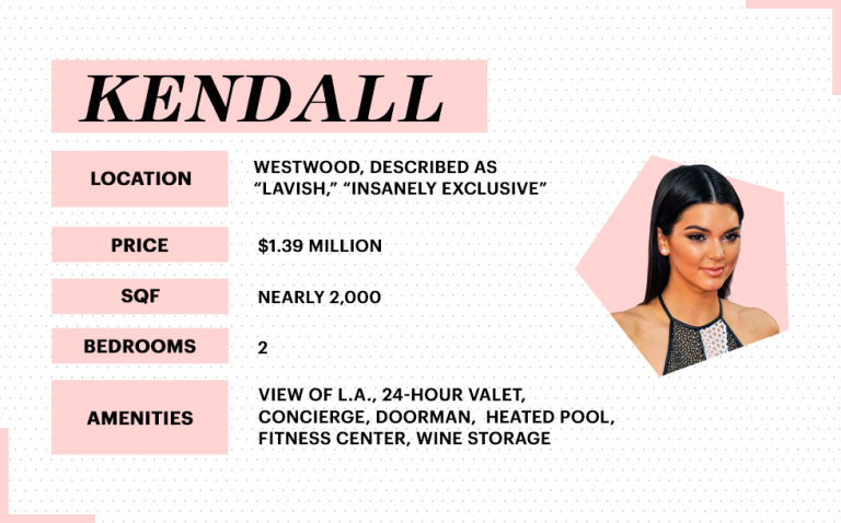 harpers-bazaar-malaysia-kendall