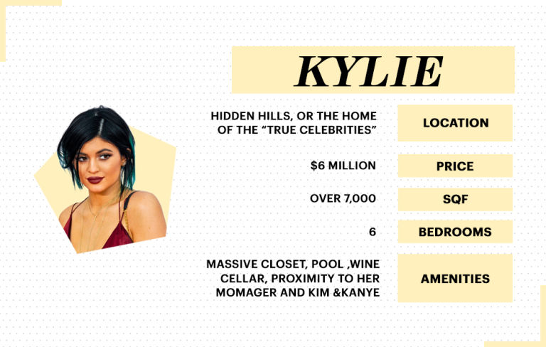 harpers-bazaar-malaysia--kylie