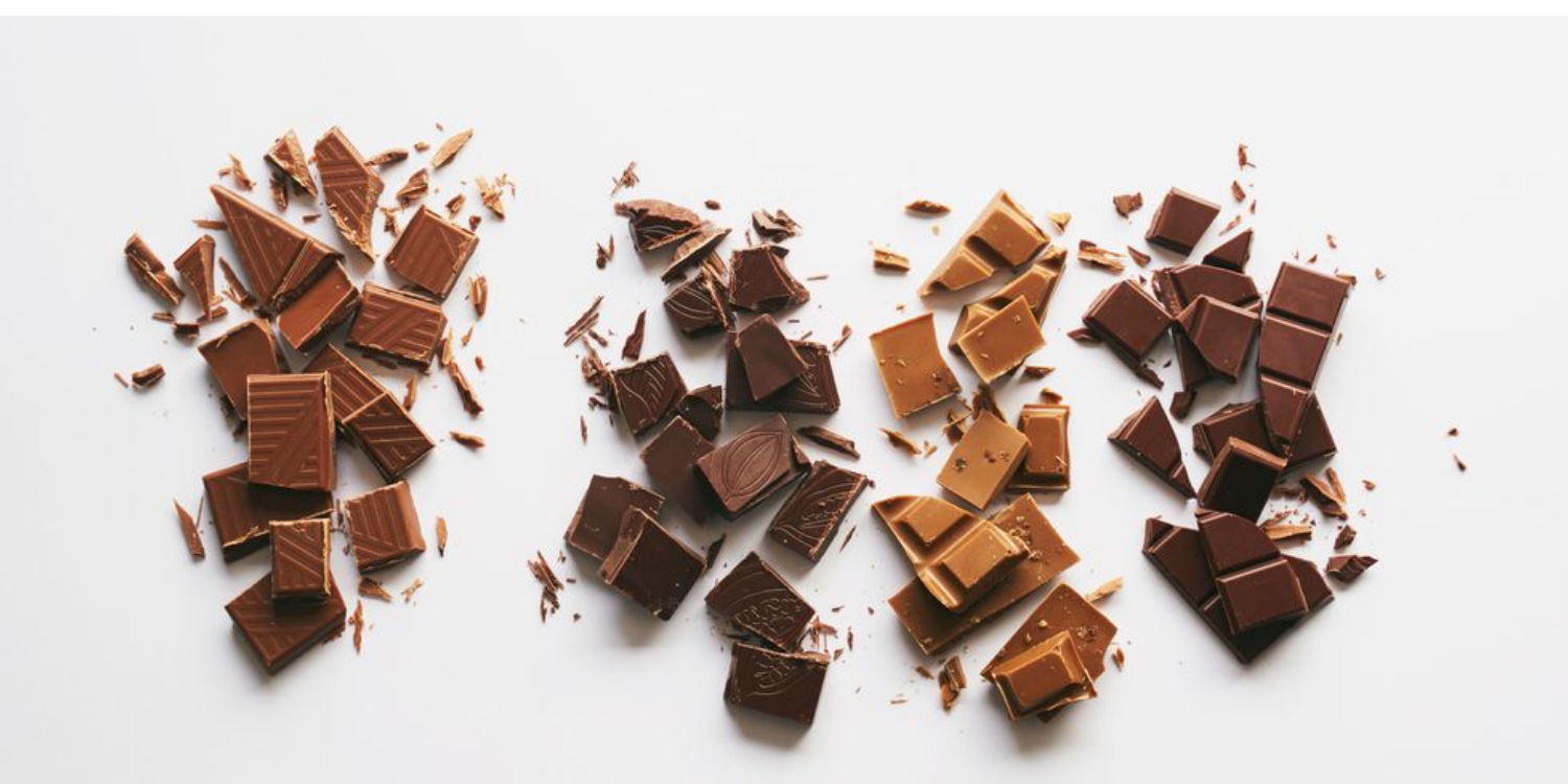 Five Health Benefits of Eating Chocolate